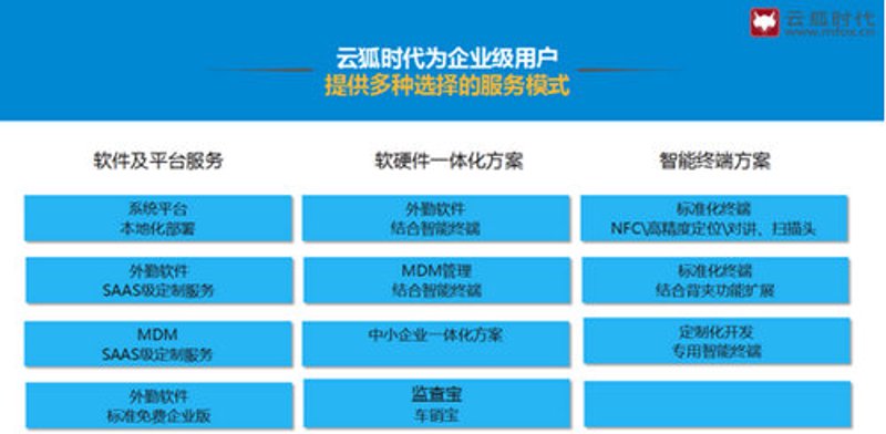 检验检疫技术中心改革：未来之路何在？