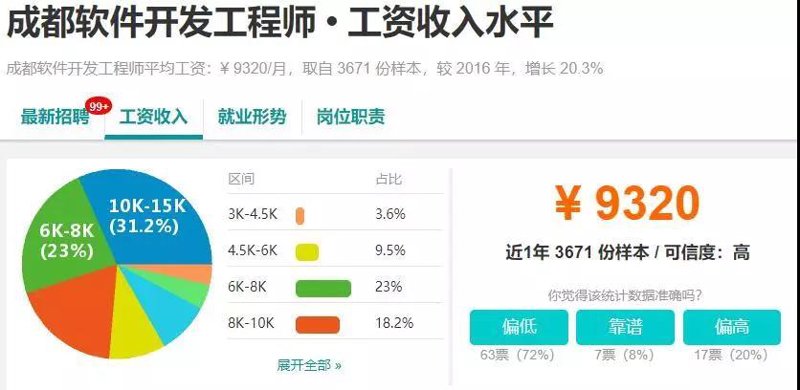 厦门出入境检验检疫局国际旅行卫生保健中心,为您保驾护航